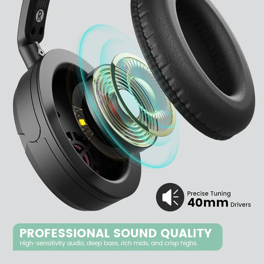 OneOdio SuperEQ Y101 Wired Over-Ear Headphones - Black