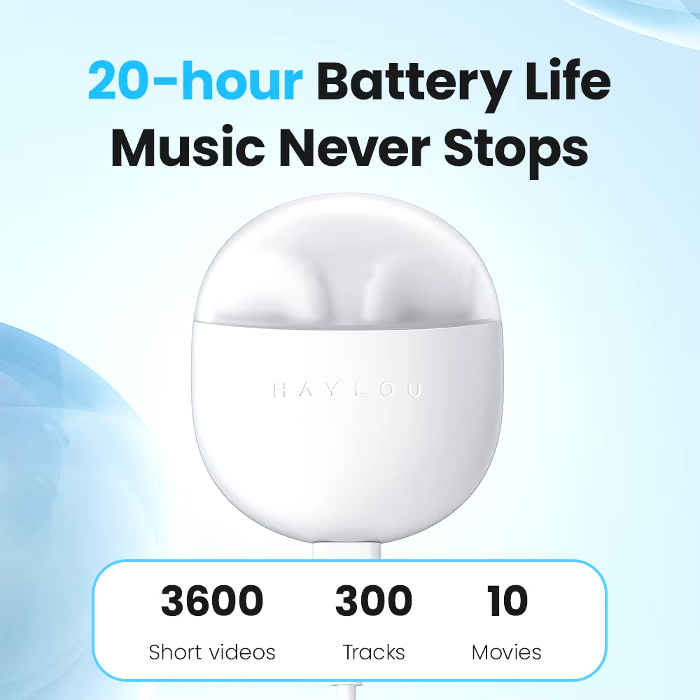 Haylou X1 Neo True Wireless Stereo Bluetooth Earbuds